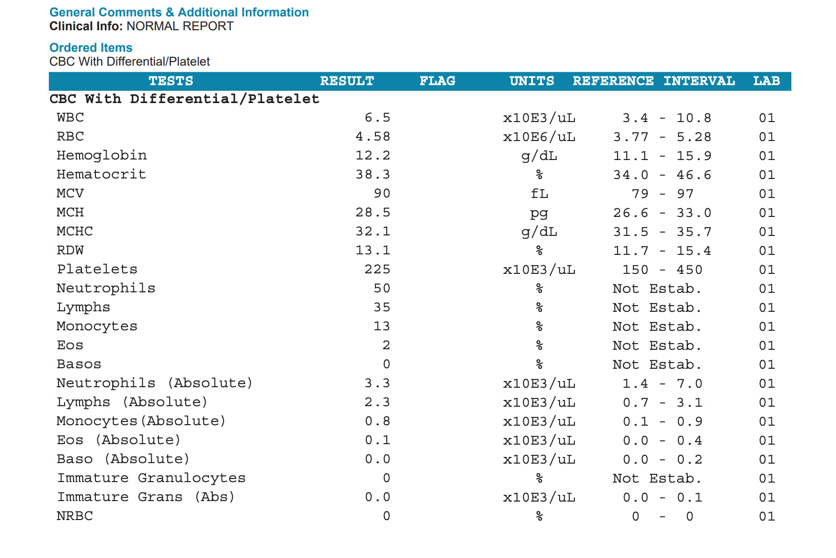 CBC - Complete Blood Count (with Differential)