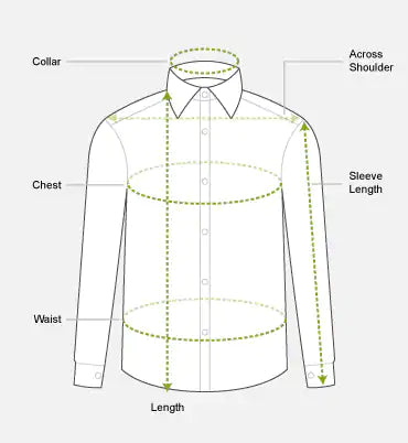 how to measure yourself