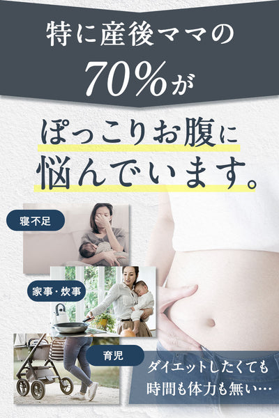 特に産後ママの70%がぽっこりお腹に悩んでいます。