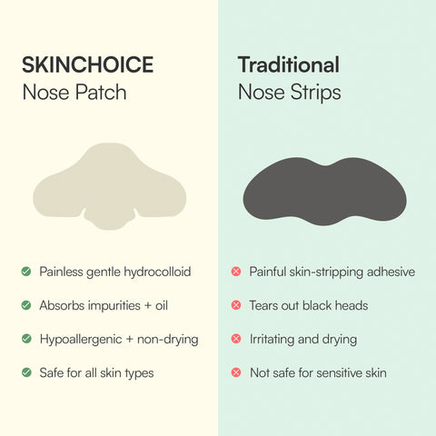 Difference Between A Nose Strip and Nose Patch