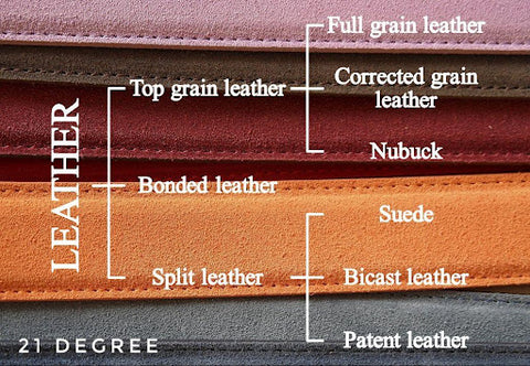 Leather Guide: All You Need to Know About Leather