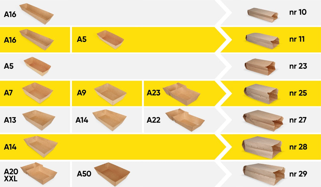 welke snackzak bij welk bakje