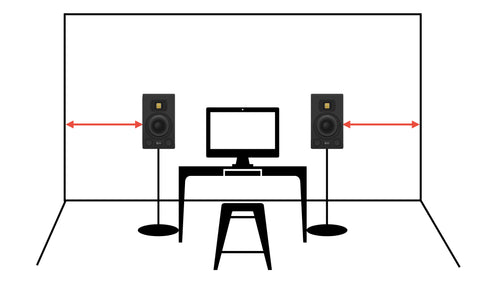 monitor positioning diagram for a bedroom studio