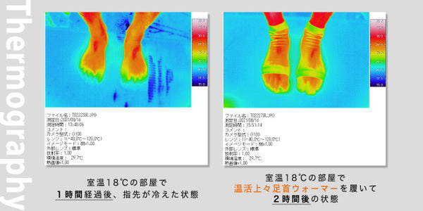 温活,冷え性対策,