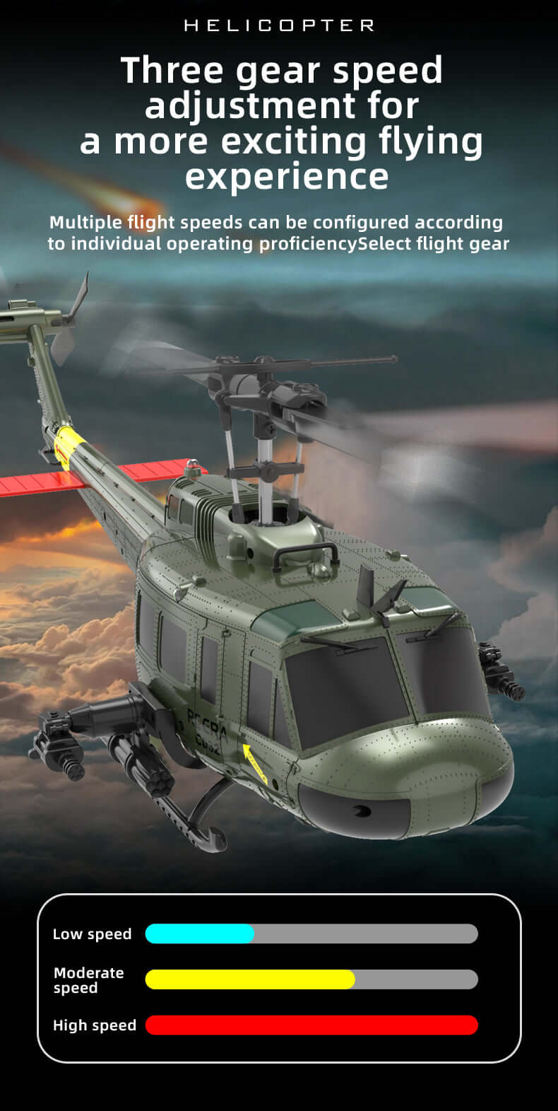 RC ERA UH-1 Huey 6CH RC Helicopter with Smart Positioning & 3D Stunt Flight | KIDS TOY LOVER