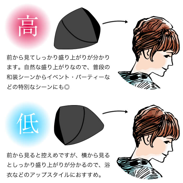 盛り髪 クッション かくし毛 髪 洋装 和装 たぼ毛 毛たぼ 盛り髪用 夜会巻き ヘアアクセサリー けたぼ 盛り髪ベース 簪 着物 ヘアアレ おみたてや