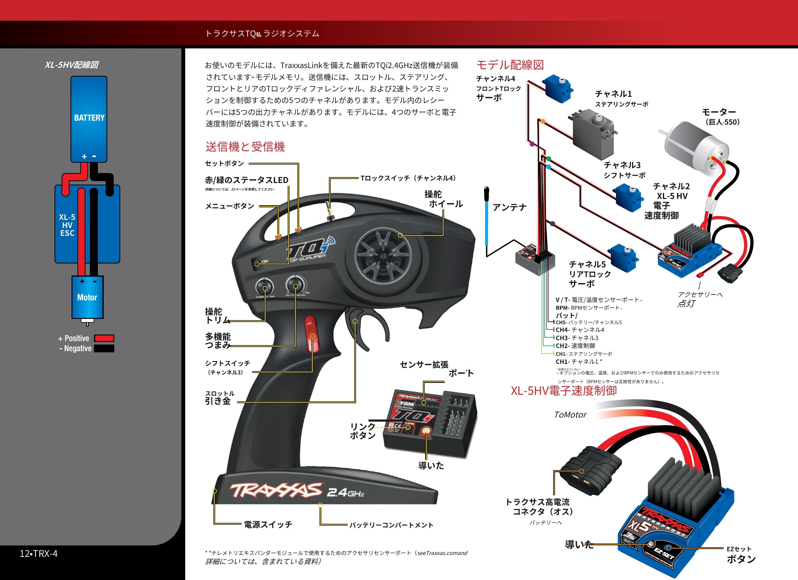 トラクサス ブラスト 24 