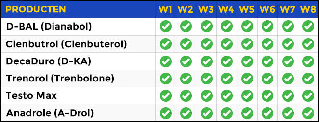 ultimate-table-w8