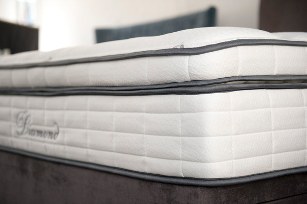 how long do memory foam mattresses last