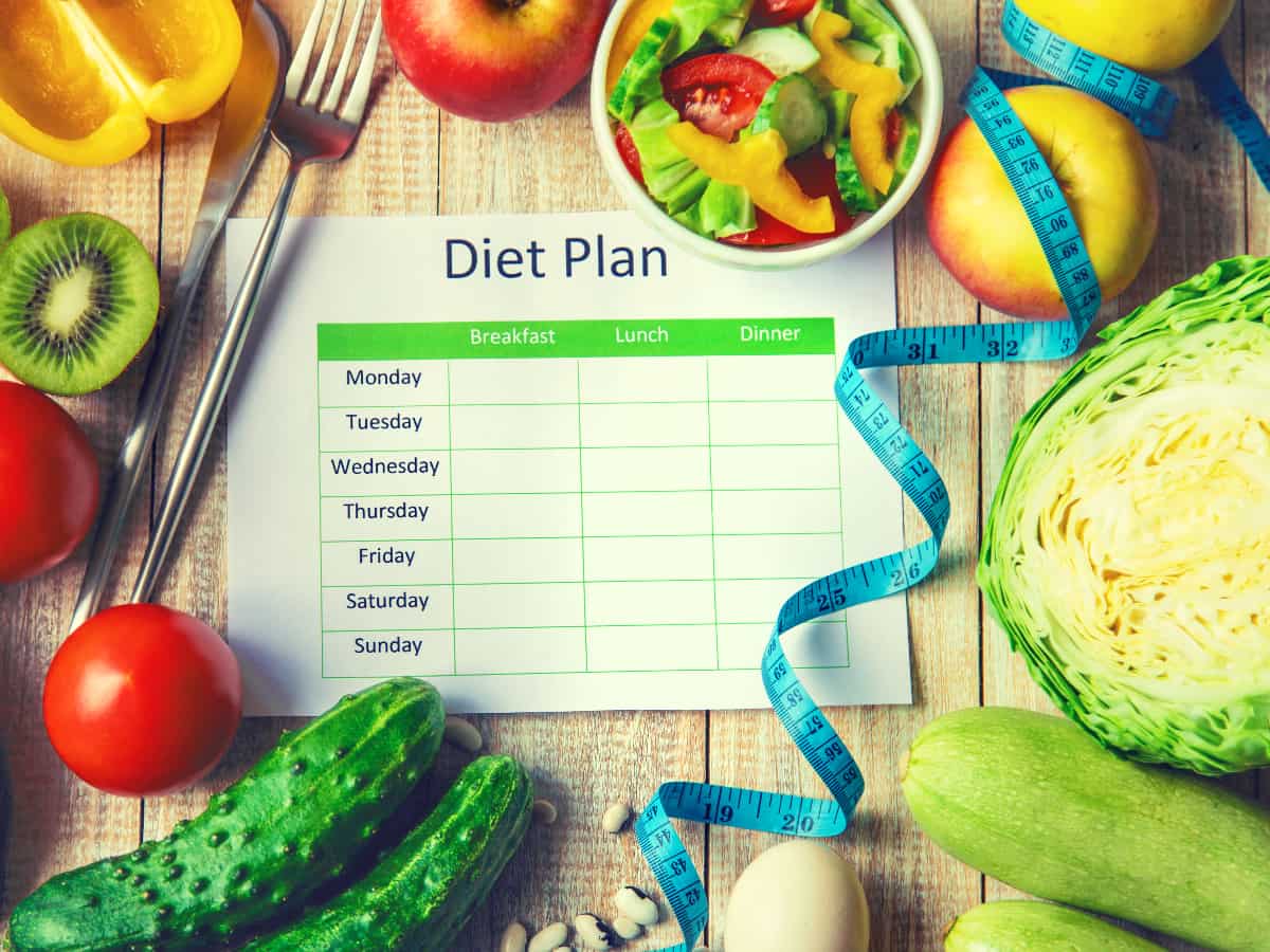 creating a food intolerance-aware diet plan?