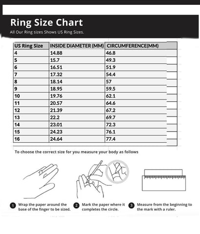 Ring Sizes Chart australia