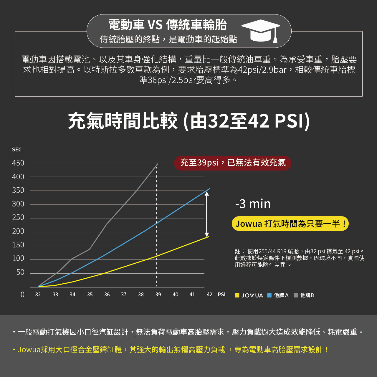 打氣機_04.jpg__PID:260edc95-a3bf-4950-b1c3-4b8ab6612128