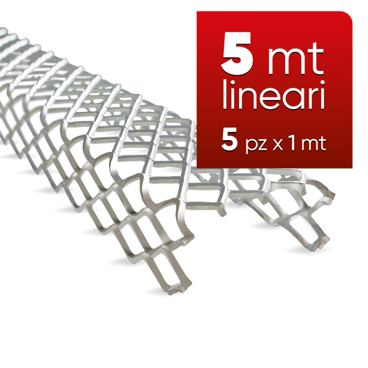 Rete Recinzione Arancio da Cantiere 150 GR- MQ Lunghezza 50 m