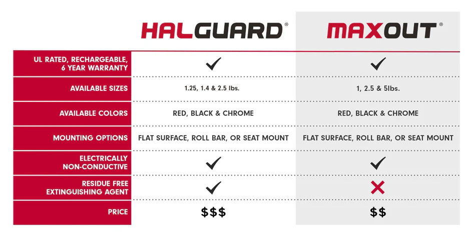 h3r_comparison_chart-sizes-24.jpg__PID:2345f885-2c05-430a-ae93-ad0aec760303