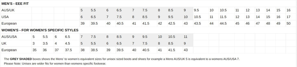 Hard Yakka Boots Sizing Chart