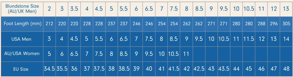 Blundstone Boots Sizing Chart