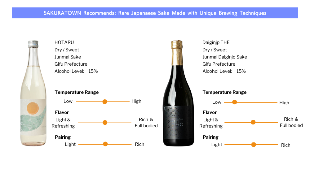 SAKURATOWN recommends : Fragrant Japan﻿ese Sake Liquers