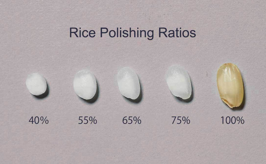 Polished vs. Unpolished Rice