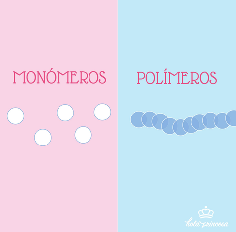 polimeros vs monomeros