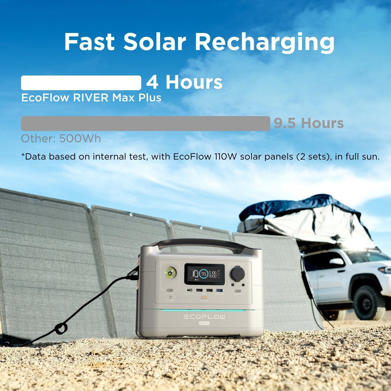 EcoFlow RIVER Max Plus 720Wh Portable Power Station