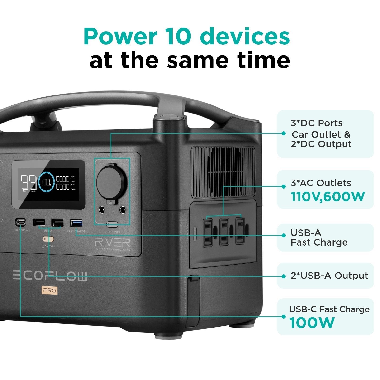 EcoFlow RIVER Pro 720Wh Portable Power Station