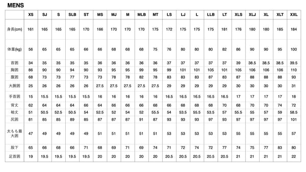 ウェットサイズ表