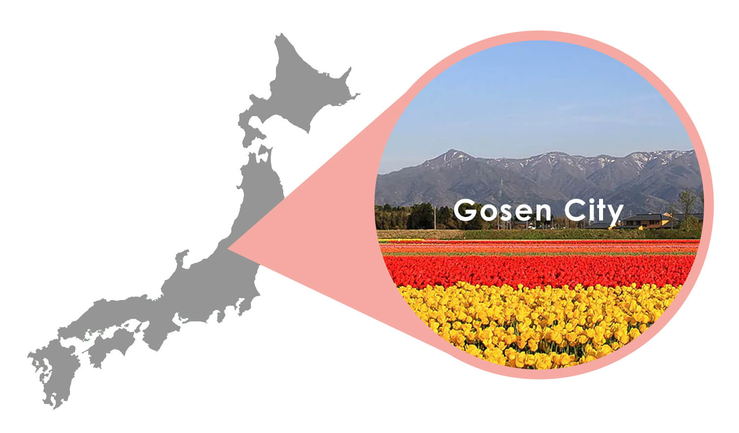 Gosen City