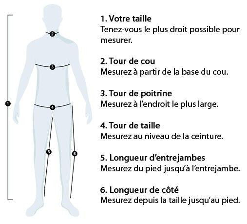 Guide des Tailles