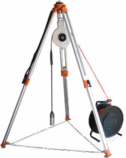 Borehole Inspection Camera