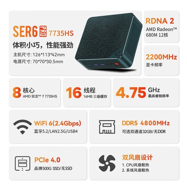 Beelink SER6 MAX AMD Ryzen 7 7735HS Desktop Mini PC