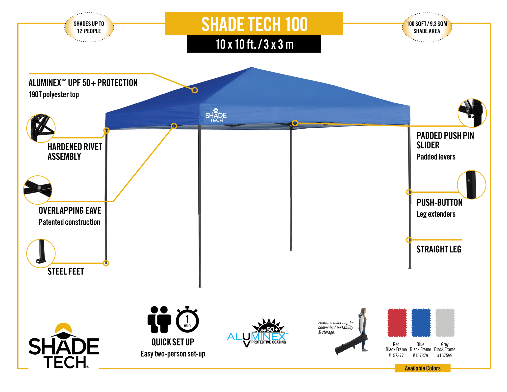 quickshade shade tech