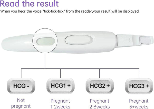 How to use digital pregnancy tests with weeks