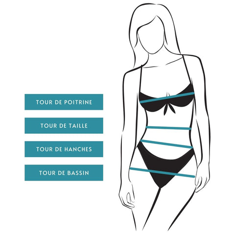 Schéma du guide des tailles des maillots de bain Alohaia avec les mesures du tour de poitrine, tour de taille, tour de hanches et tour de bassin 