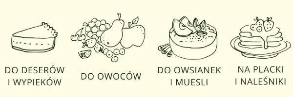 Grafika o zastosowaniach miodu wielokwiatowego. Odręczne rysunki potraw z podpisami: do deserów i wypieków, do owoców, do owsianek i musli, na placki i naleśniki