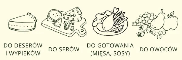 Grafika przedstawiająca zastosowania miodu rzepakowego w kuchni. Odręczne rysunki potraw i napojów, takich, jak: desery i wypieki, sery, gotowanie (mięsa, sosy), owoce