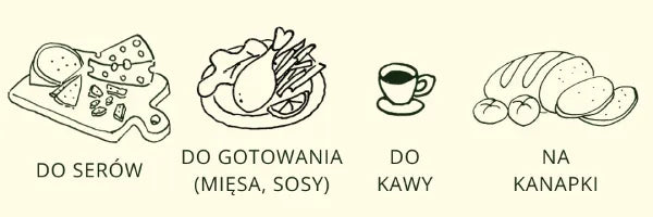 Grafika przedstawiająca zastosowanie miodu gryczanego. Widoczne są na niej ikony w postaci ręcznych rysunków potraw z podpisami: do serów, do gotowania, do kawy, na kanapki
