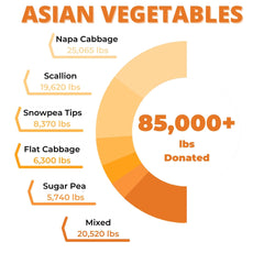 ASIAN VEGETABLE DONATION OF 85,000 PLUS POUNDS