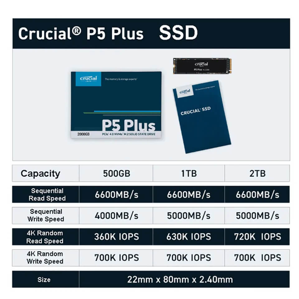 Crucial P5 Plus M.2 NVMe Gen4 SSD 500gb 1tb 2tb