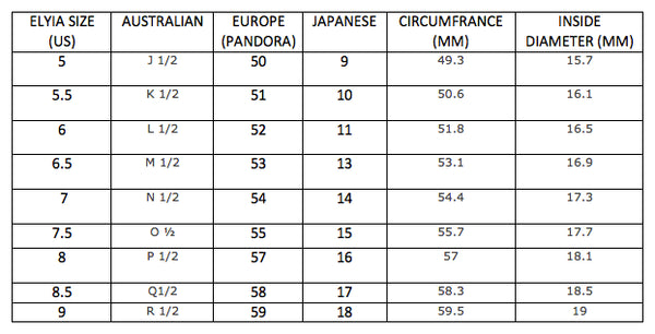 Ring Size Chart L