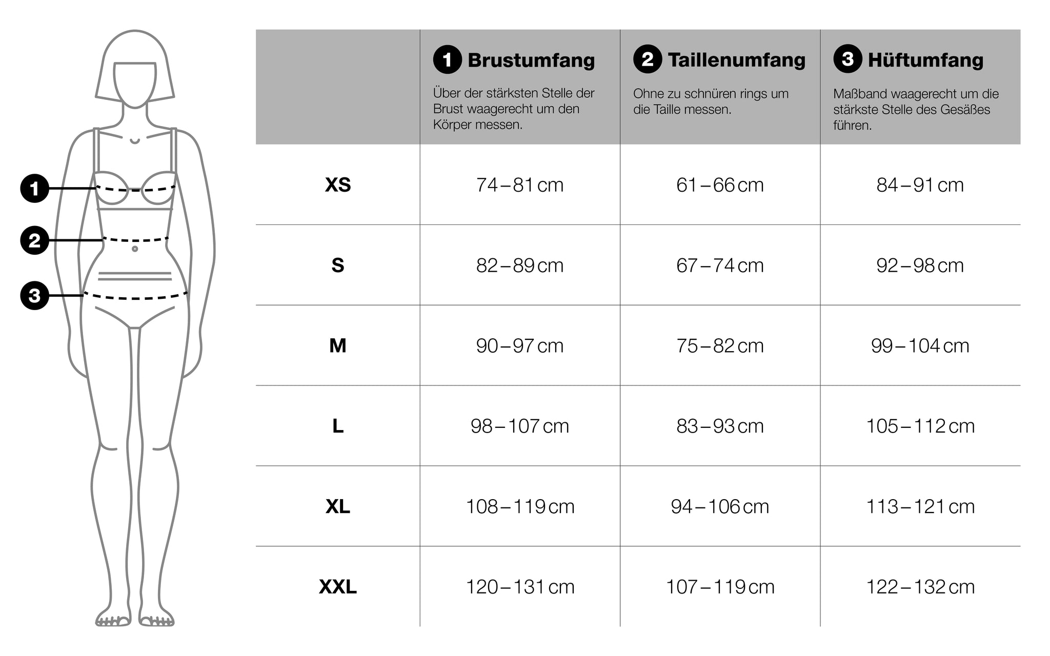 Die Größentabelle für Damen hilft dir die richtige Größe zu finden.