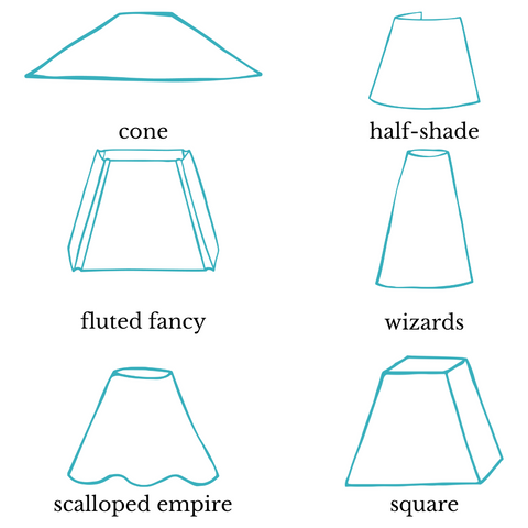 Lamp Shade Styles: How to Choose the Perfect Shade