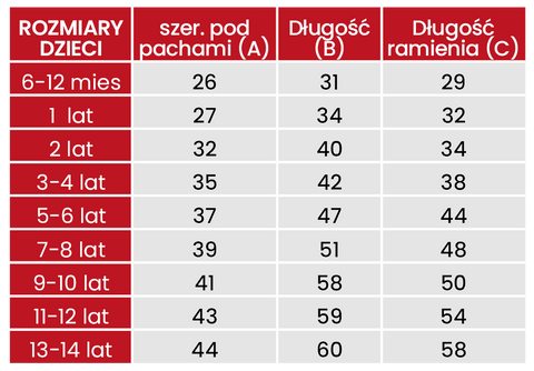 Przewodnik po rozmiarach Swetry Świąteczne 734 dkis