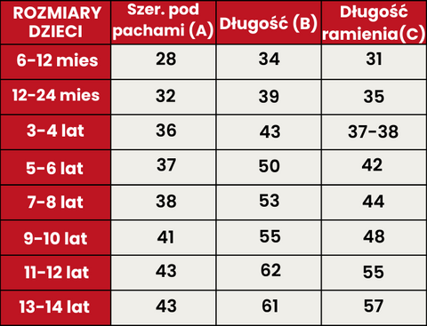 Przewodnik po rozmiarach 323-DZIECI