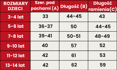 Przewodnik po rozmiarach 403-DZIECI