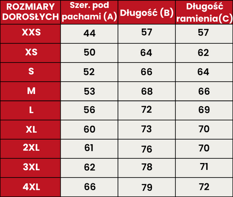 Przewodnik po rozmiarach 422-DOROSŁYCH