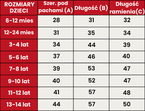 Przewodnik po rozmiarach 422-DZIECI