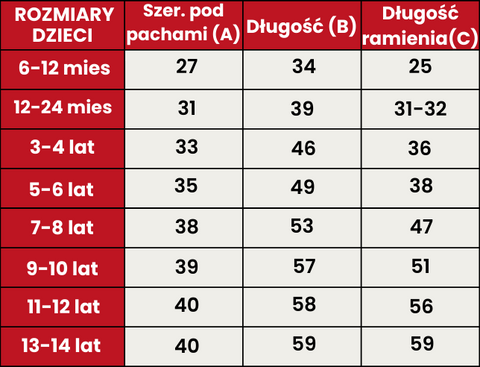 Przewodnik po rozmiarach 502-DZIECI