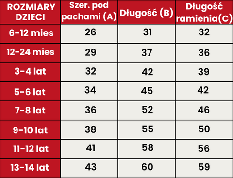 Przewodnik po rozmiarach 503-DZIECI