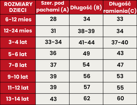 Przewodnik po rozmiarach 505-DZIECI