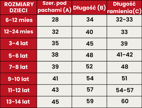 Przewodnik po rozmiarach 525-DZIECI